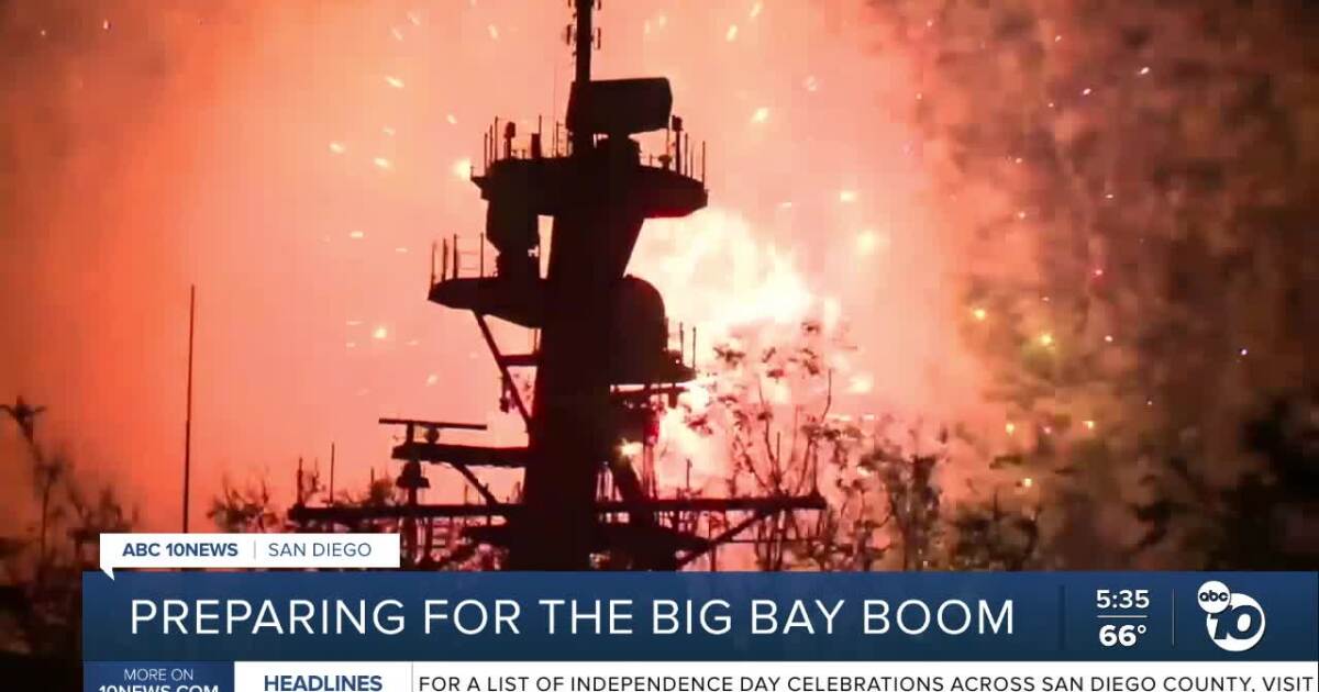 Crews prepare for 2026 Big Bay Boom fireworks show