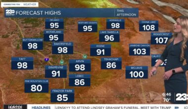 Another near-average day on Tuesday before temperatures climb