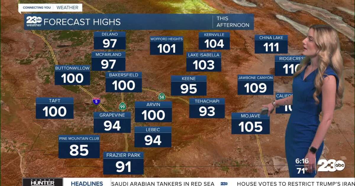 Extreme Heat Warning remains active in the desert through the weekend