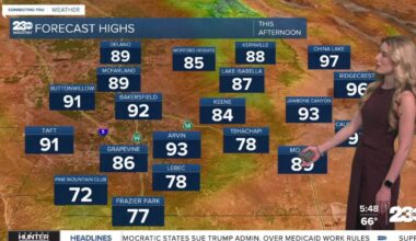 Slightly below average start to July