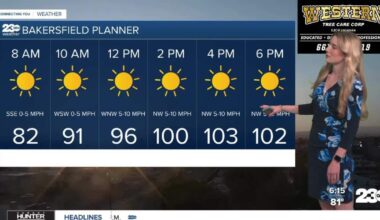 Clearing skies and warming temperatures Tuesday