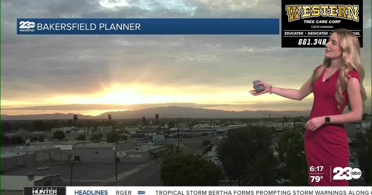 Clouds hang on for most of Tuesday