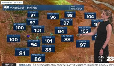 No more heat advisory, though we stay hot this weekend