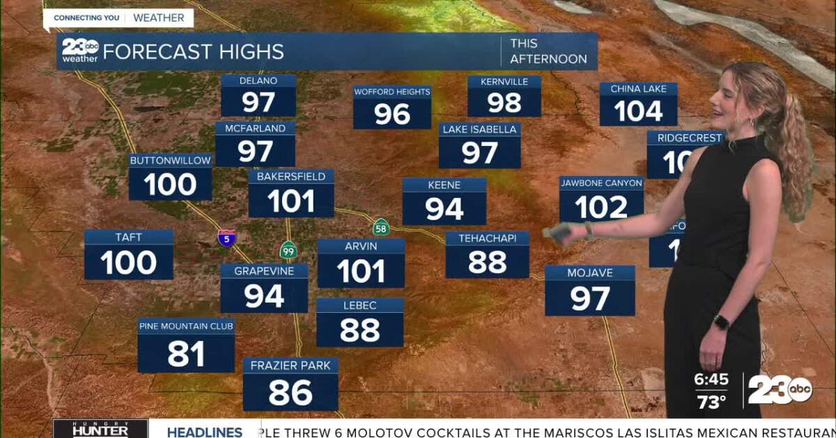 No more heat advisory, though we stay hot this weekend