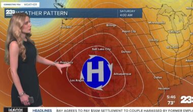 Heat slowly building in through the weekend