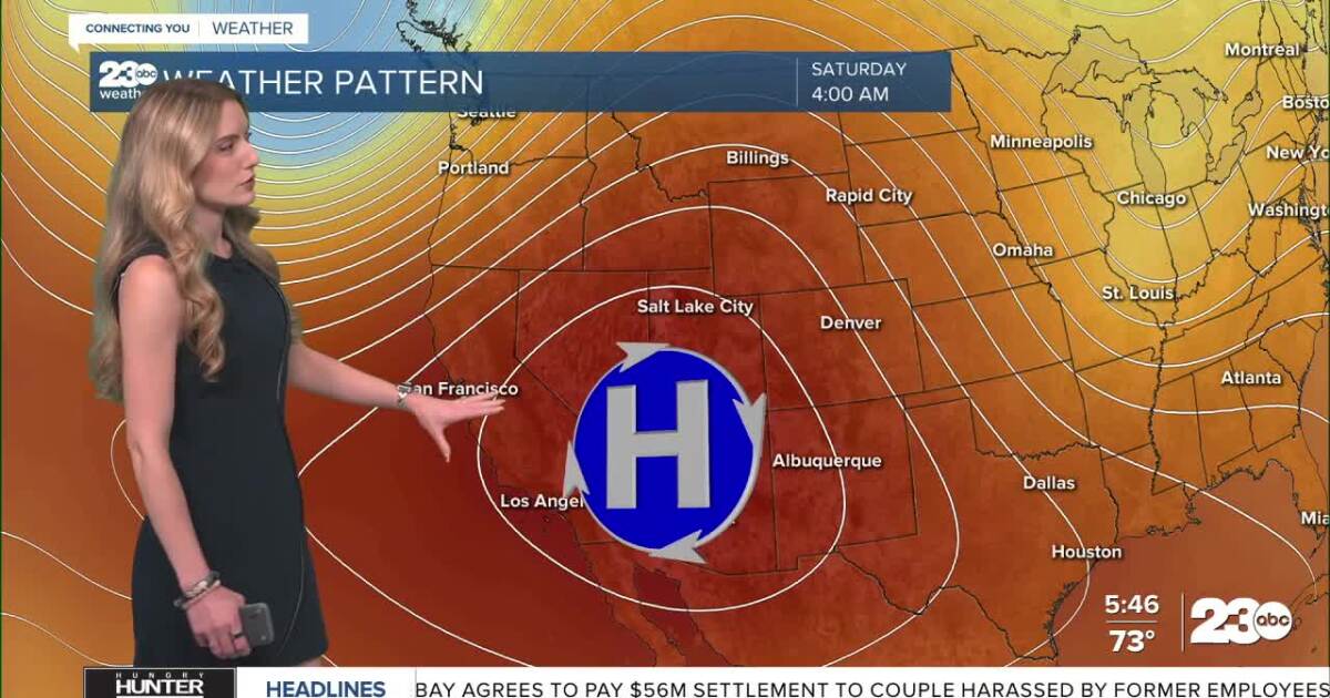 Heat slowly building in through the weekend