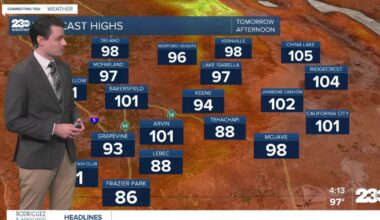 Seasonal heat for the next week