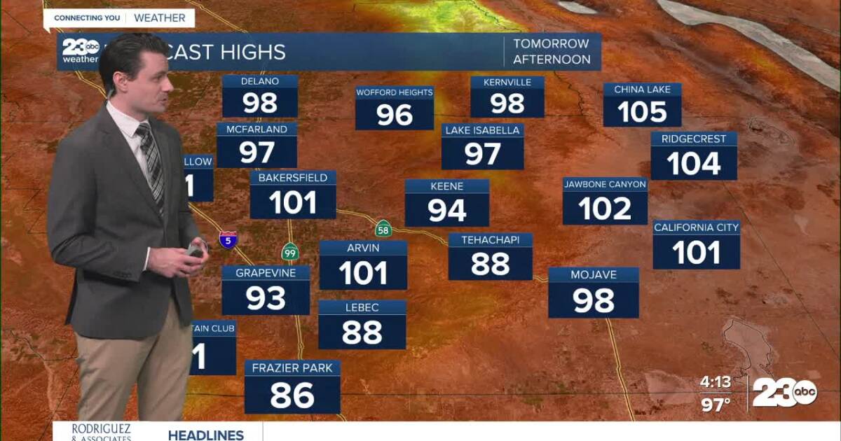 Seasonal heat for the next week