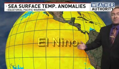 Bakersfield weather: Below average temps continue — July 2, 2026