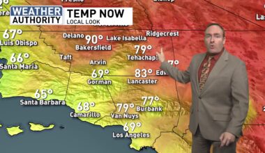 Bakersfield weather: Low 90s continue, warming up for July 4th — July 3, 2026