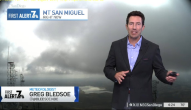 San Diego weather: Greg Bledsoe’s evening forecast for June 30, 2026 – NBC 7 San Diego