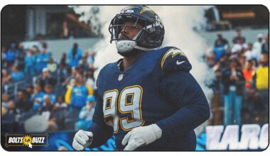 Los Angeles Chargers logo