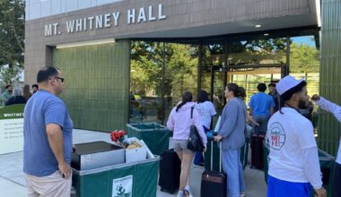 Commuter school no more? Some Sacramento State students now must live on campus