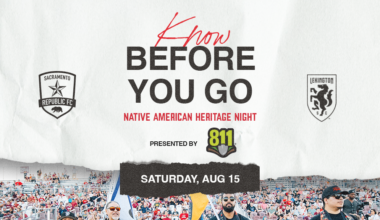 Know Before You Go: Republic FC vs. Lexington SC