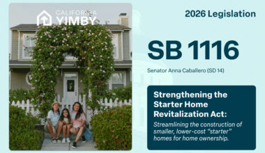 California Legislature Votes to Expand Access to Townhomes, Condos