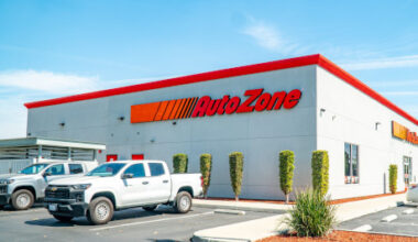 Torrey Financial Group Sells Single-Tenant Retail Property in Bakersfield, California for $2.6M