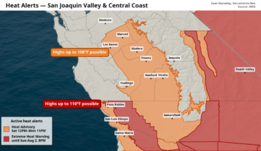 Fresno heat wave 2026 forecast and how to beat the heat
