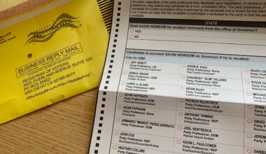 California judge rules voter ID supporters must rewrite ballot arguments
