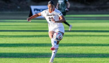 Women’s Soccer Embarks 2026 Season at Sacramento State