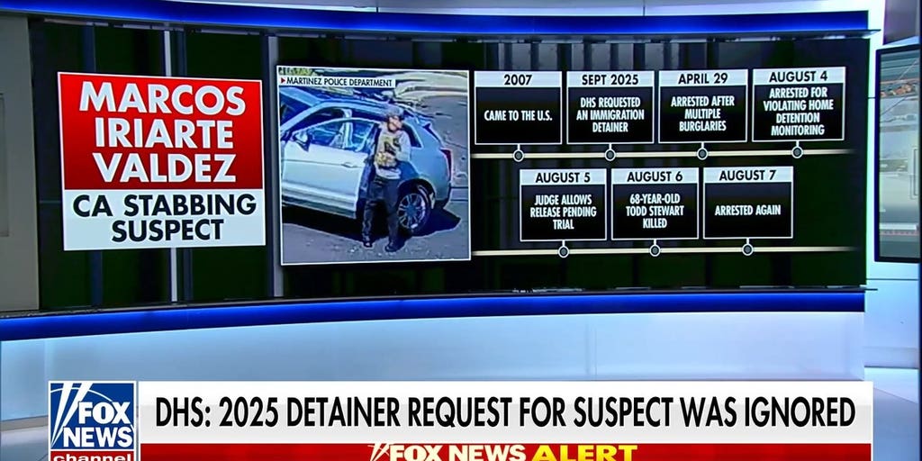 Critics slam California sanctuary policies after man allegedly stabbed in his own front yard