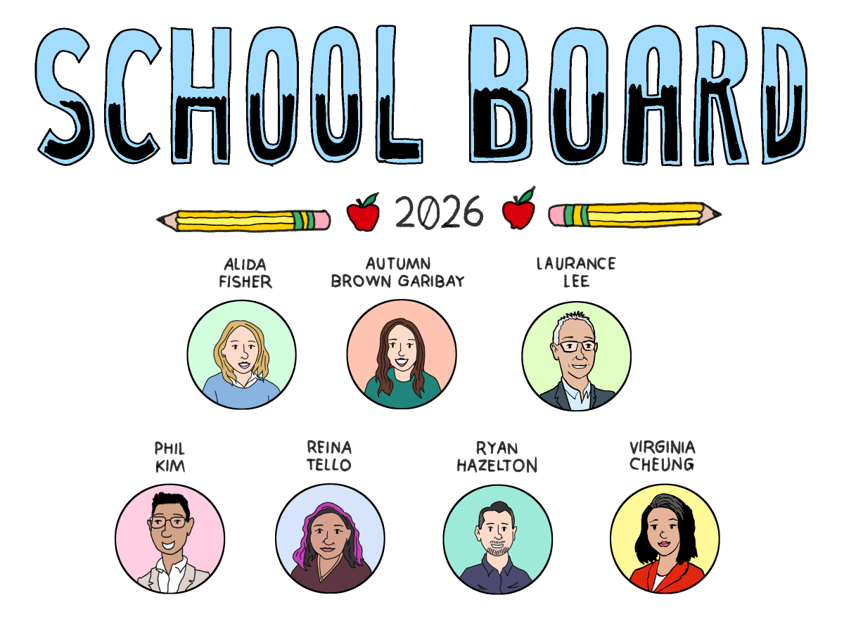 Meet the school board candidates: Did you support the 2022 recall?