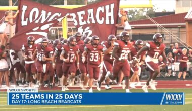 25 Teams in 25 Days: Long Beach Bearcats