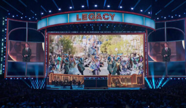 Beloved shows, parades return to Disneyland Resort