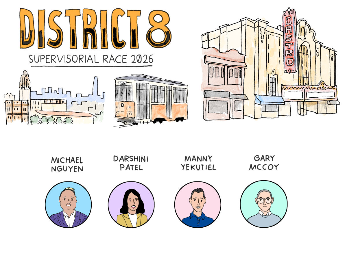 Meet the District 8 candidates: Should SFPD use Flock cameras?
