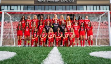 Minot State Women’s Soccer Opens Pre-Season in California