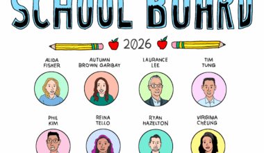 Meet the school board candidates: How to reach proficiency levels?