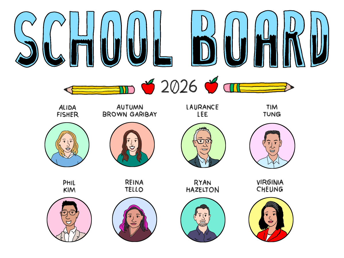 Meet the school board candidates: How to reach proficiency levels?