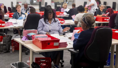 Where CA stands after the Supreme Court vote-by-mail ruling