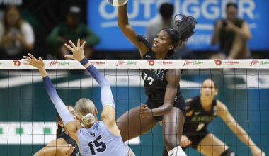 San Diego defeats a fatigued Hawaii team to close out the Wahine Volleyball Classic