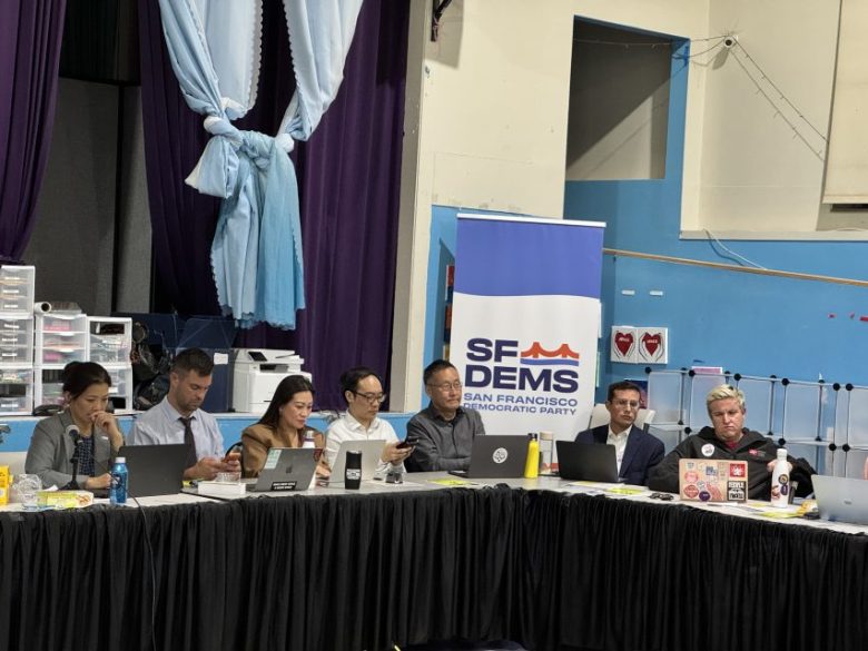 Seven people sit at a long table with laptops and papers in front of an “SF Dems” banner, participating in a meeting in a room with purple curtains and blue walls.