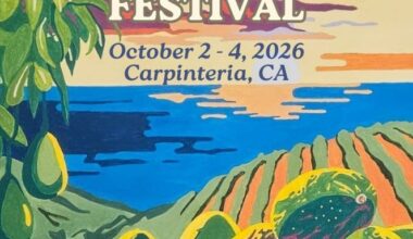 California Avocado Festival Reveals Official Poster for 40th Anniversary Celebration