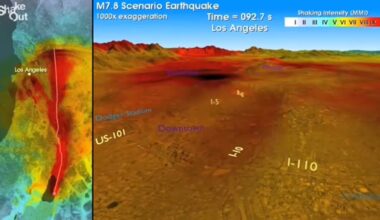 'The Big One' is coming, but when? Study suggests major CA earthquake could hit sooner rather than later