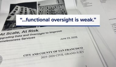San Francisco grand jury report raises safety concerns in supportive housing system