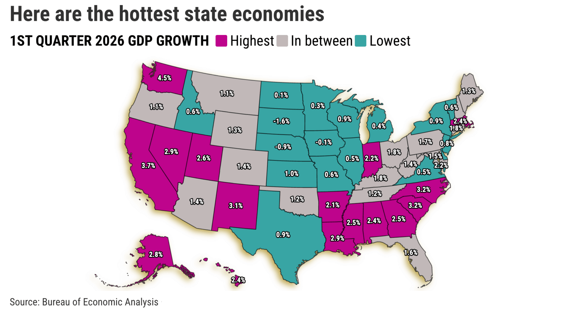 California’s lucky economy has 2nd fastest GDP growth to start 2026 – Orange County Register