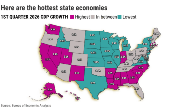 California’s lucky economy has 2nd fastest GDP growth to start 2026 – Orange County Register