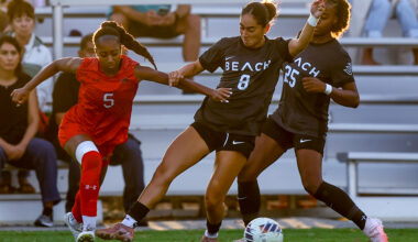 Women’s Soccer: Long Beach State Settles For Scoreless Draw Against St. Mary’s In Season Opener – The562.org