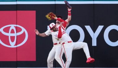 TST Images: Brewers defeat Angels, 6-2, at Angel Stadium