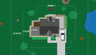 station icon