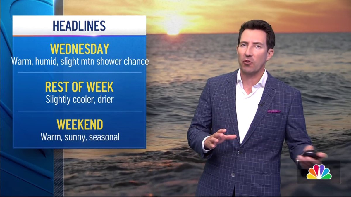 San Diego weather today: Greg Bledsoe’s evening forecast for August 11, 2026 – NBC 7 San Diego