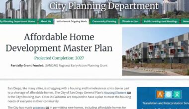 City of San Diego considers city-owned sites for future affordable housing – NBC 7 San Diego
