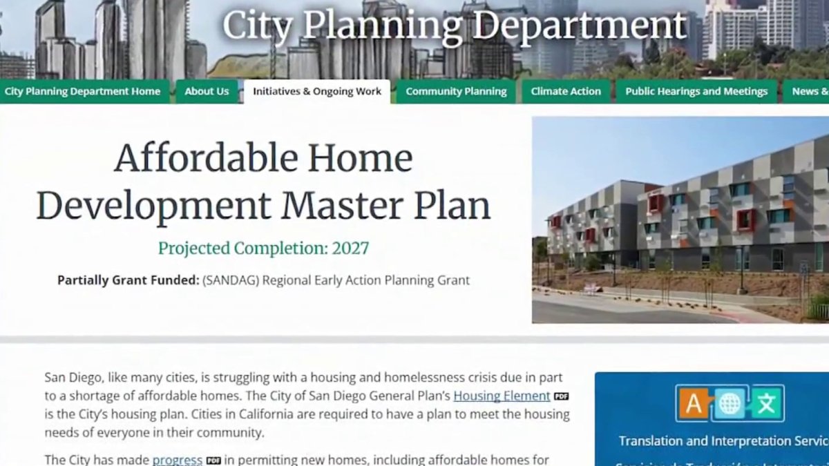 City of San Diego considers city-owned sites for future affordable housing – NBC 7 San Diego