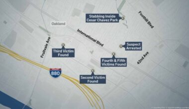 Oakland stabbing spree leaves 1 dead, 4 injured – NBC Bay Area