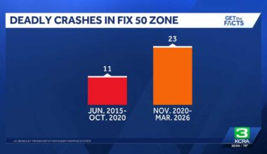 Traffic deaths double during Fix 50 construction in Sacramento