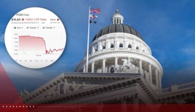 PG&E stock falls after California wildfire plan blocked