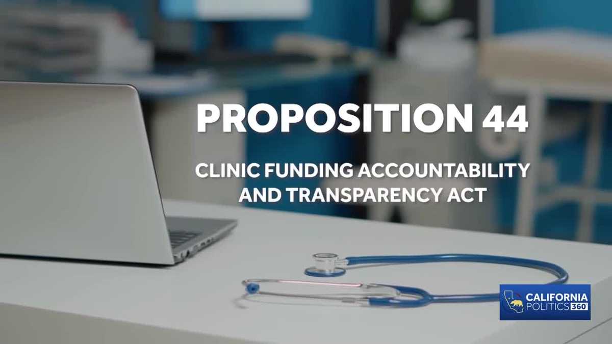 California Prop 44 would require clinics to spend 90% on care