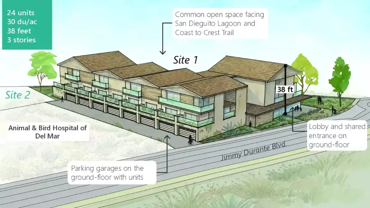 Affordable Housing Deal In Del Mar, Shot Down | Newsradio 600 KOGO